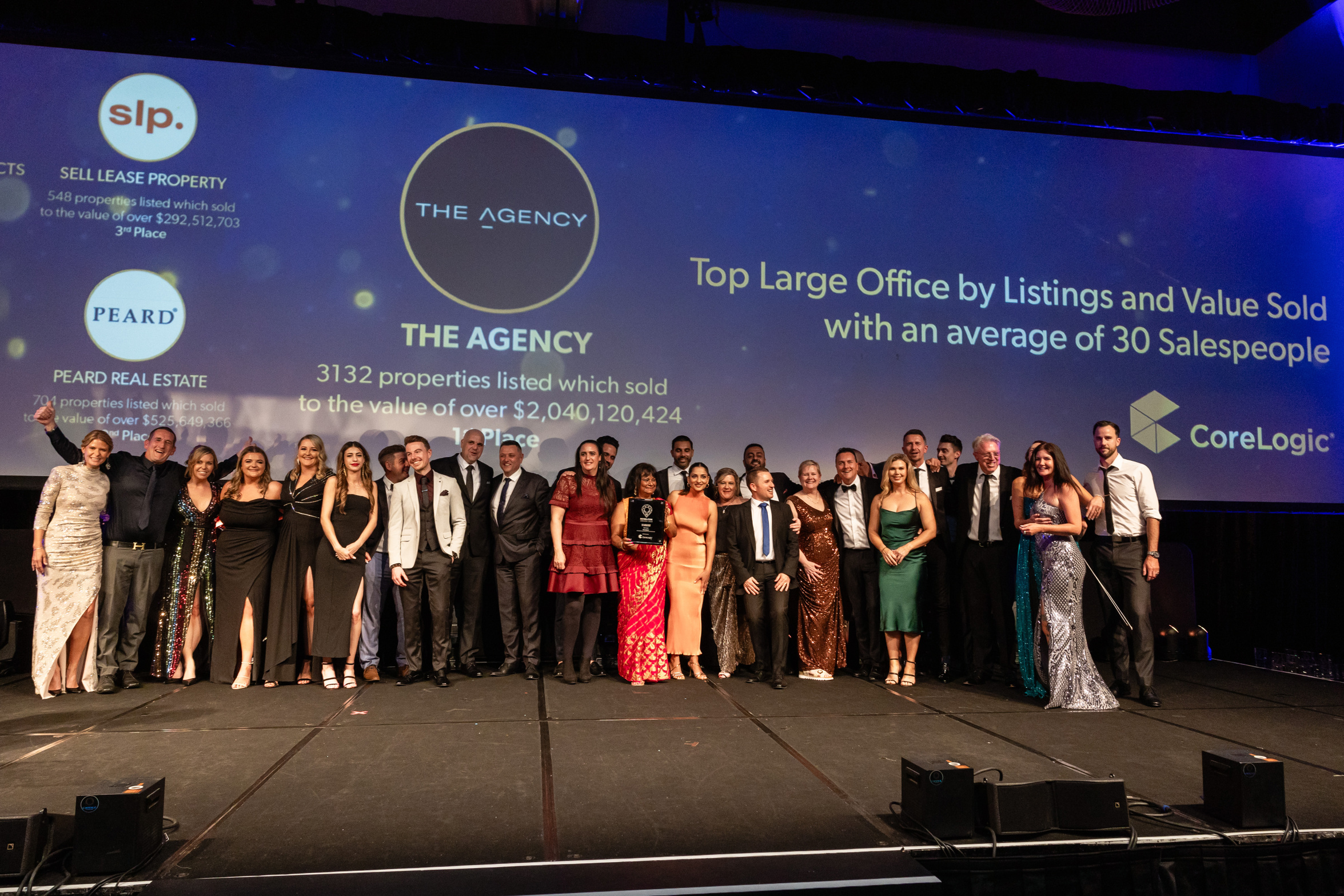 Image of agents and The Agency Group staff on the REIWA stage accepting awards.